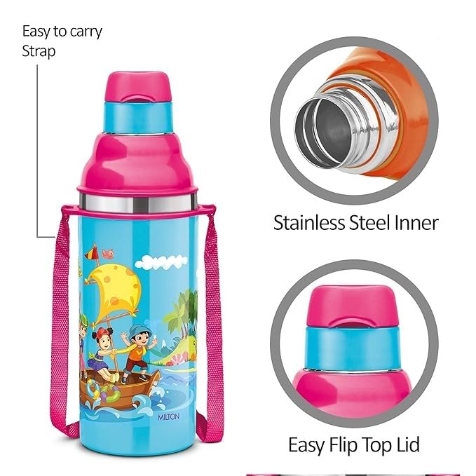 Spare Lid with Straw Compatible with Milton Steel Slim/Kool Stunner Kids Bottle | Fits 400ml | Leak-Proof Sipper Replacement Lid | BPA-Free | Cyan