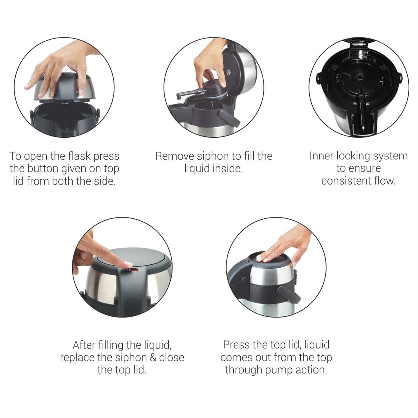 Spare Assembly Lid for Milton Majesty Flask – Compatible with 1.9L, 2.2L & 2.5L Beverage Dispensers | Leak-Proof, Durable Replacement Cap (Black)