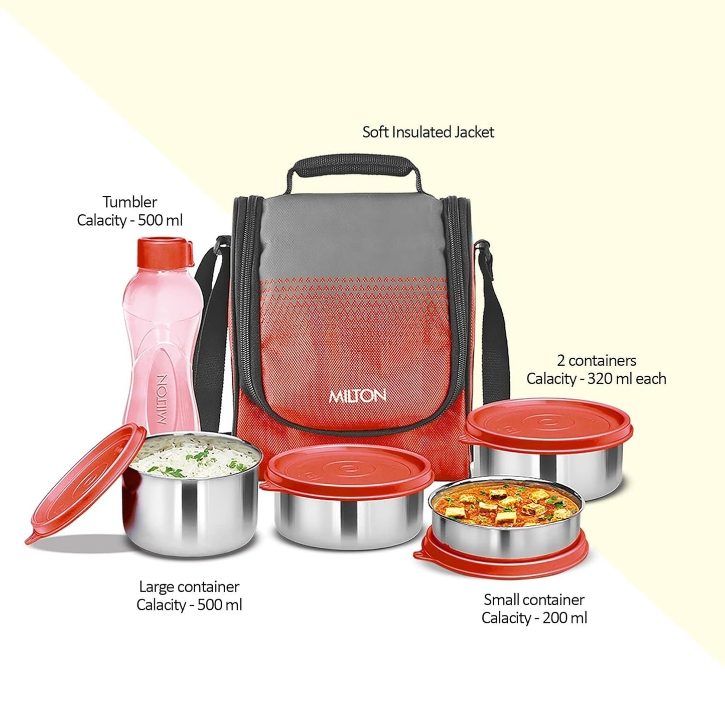 Spare Lid Compatible with Milton I-Fresh/Tasty Lunch Combo Tiffin (200ml, 350ml, 550ml) – Red | Leak-Proof BPA-Replacement Container (Only Lid)