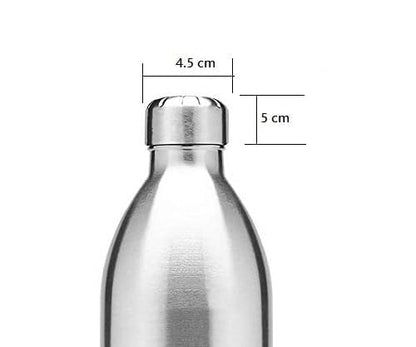 Spare Lid for Milton Duo DLX Bottle – Compatible with 350ml / 500ml / 750ml – With Silicone Ring | Leakproof Stainless Steel Cap