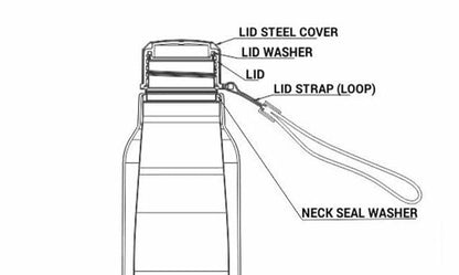 Replacement Lid for Milton Steel Fit Water Bottle | Compatible with 600ml & 900ml Thermosteel Bottles | Durable Stainless Steel Cap with Strap | Leak-Proof & Rust-Resistant Spare Lid