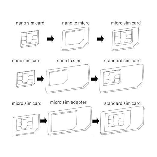 4-in-1 Nano SIM Card Adapter with SIM Ejector Pin – Universal SIM Card Converter for Standard, Micro, Nano SIM Cards, Easy to Use & Convenient.