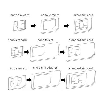 4-in-1 Nano SIM Card Adapter with SIM Ejector Pin – Universal SIM Card Converter for Standard, Micro, Nano SIM Cards, Easy to Use & Convenient.