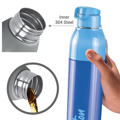 Milton Spare Lid for Steel Convey 600ml & 900ml Water Bottle – Assy Lid Blue 2954 | Compatible with Milton Steel Convey PU Insulated Bottles | Leak-Proof & Durable Replacement Cap