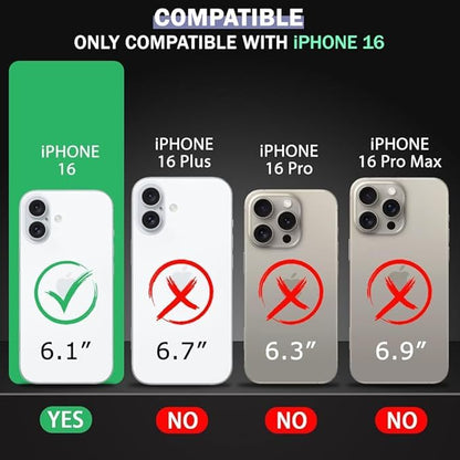 RF REDFOXX Clear Protective Case for iPhone 16, Ultra Slim Transparent Cover with Camera Protection, Soft Silicone with Dust Plugs