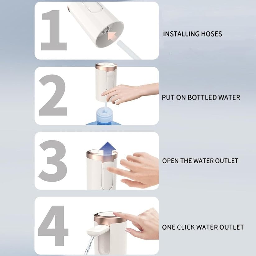 Automatic Water Dispenser Pump for 20L Bottle | USB Rechargeable Wireless Electric Water Can Pump | One-Touch Portable Dispenser with Removable Spout | Low Noise High Efficiency for Home & Office