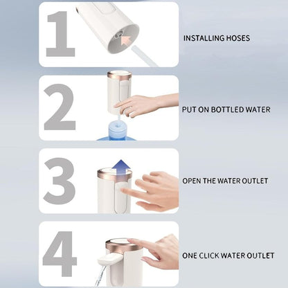 Automatic Water Dispenser Pump for 20L Bottle | USB Rechargeable Wireless Electric Water Can Pump | One-Touch Portable Dispenser with Removable Spout | Low Noise High Efficiency for Home & Office