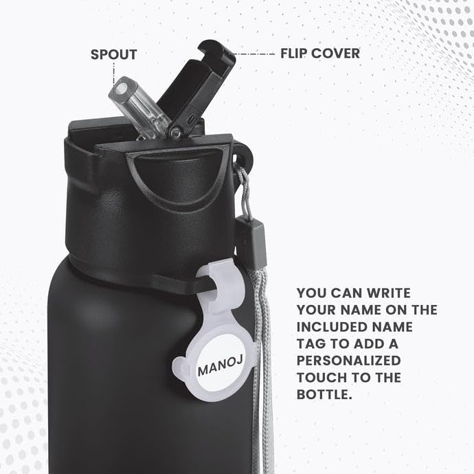 Spare Lid Compatible with Milton SipStar Stainless Steel Bottle 500ml, 750ml & 1 Litre
