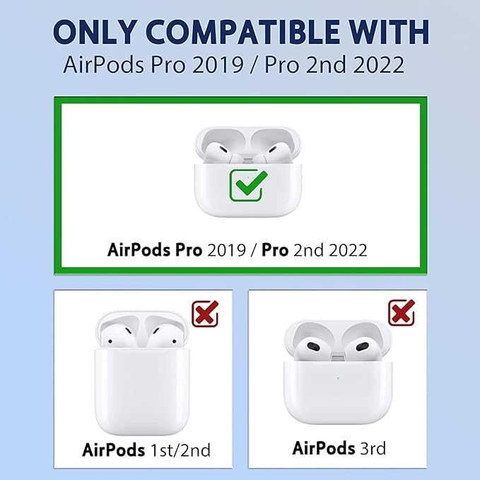 RedFoxx Soft Silicone New 3D Cartoon Design Cute Anime Shockproof CAT Cover Case with Free Keychain Compatible with Apple AIRPODS PRO (NOT for Any AIRPODS) (AIRPOD Cover PRO, (Gaming Remote Black)