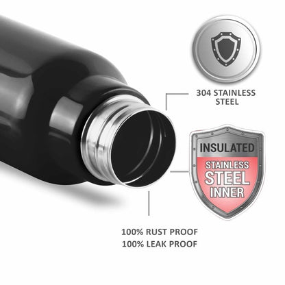 Spare Lid Compatible with Milton Steel Fit & Hexone Bottle (600ml & 900ml) – Black Engraving | Leak-Proof BPA-Free Replacement Cap | Secure Fit Assemble Lid (1 Pc)
