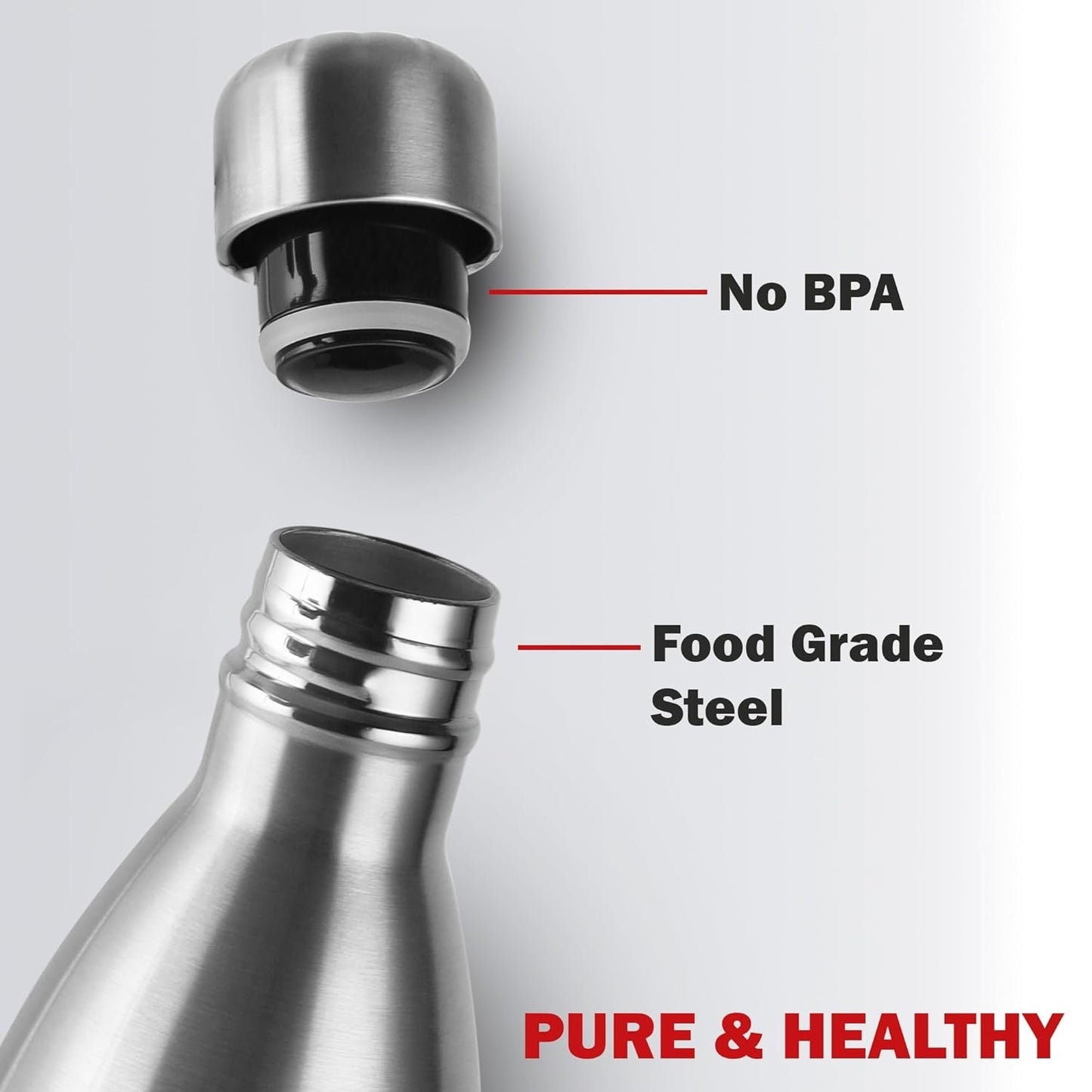Spare Lid Compatible with Cello Swift Stainless Steel Bottle 500ml, 750ml & 1000ml | Silver (Only Lid)