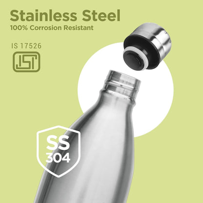 Spare Lid for Thermosteel Duo Deluxe 1700ml/1800ml | Compatible with Milton Duo DLX Flask | Leak-Proof Replacement Cap | 24 Hours Hot & Cold Retention Lid
