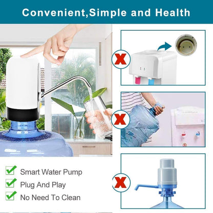 RF REDFOXX ater Dispenser, Portable Water Bottle Pump for Universal 3, 4 and 5 Gallon with USB Electric Charging and Automatic Off Switch Black