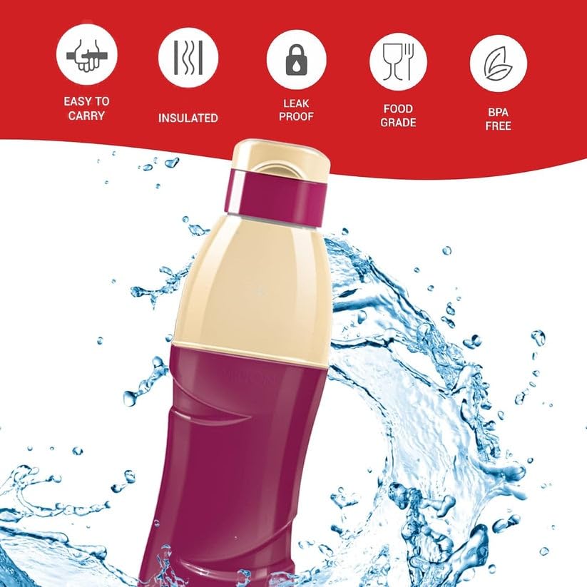 Replacement Top Lid Compatible with Milton Kool Crony/Kool Buddy Water Bottle (700ml/900ml) – Dark Pink | Leak-Proof BPA-Free Spare Cap | Secure Fit Bottle (Only Lid)