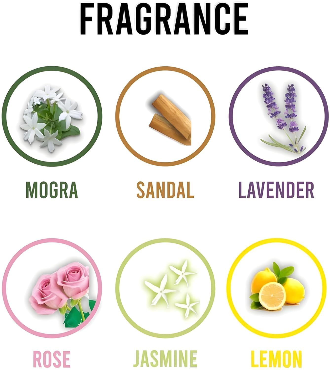 RF REDFOXX Bathroom Freshener For Toilet, Washroom - Air Smell Fresheners Perfume Packets, Automatic Room Fragrance Blocks, Pack Of 5, 50Gram Each - Lemon, Rose, Lavender, Jasmine, Mogra, Sandal