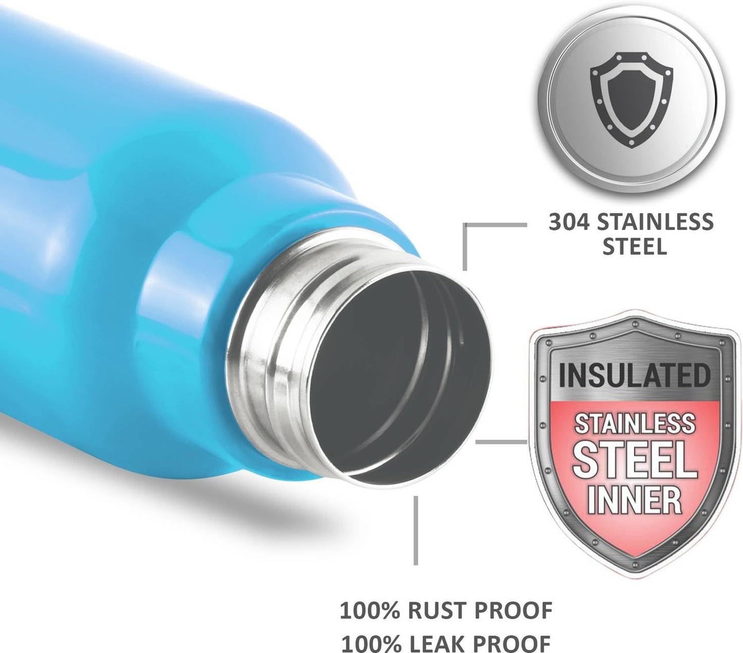 Spare Lid Compatible with Milton Steel Fit Bottle (600ml & 900ml) – Blue | Leak-Proof BPA-Free Replacement Cap | Secure Fit Assemble Lid for Water Bottle (1 Pc)