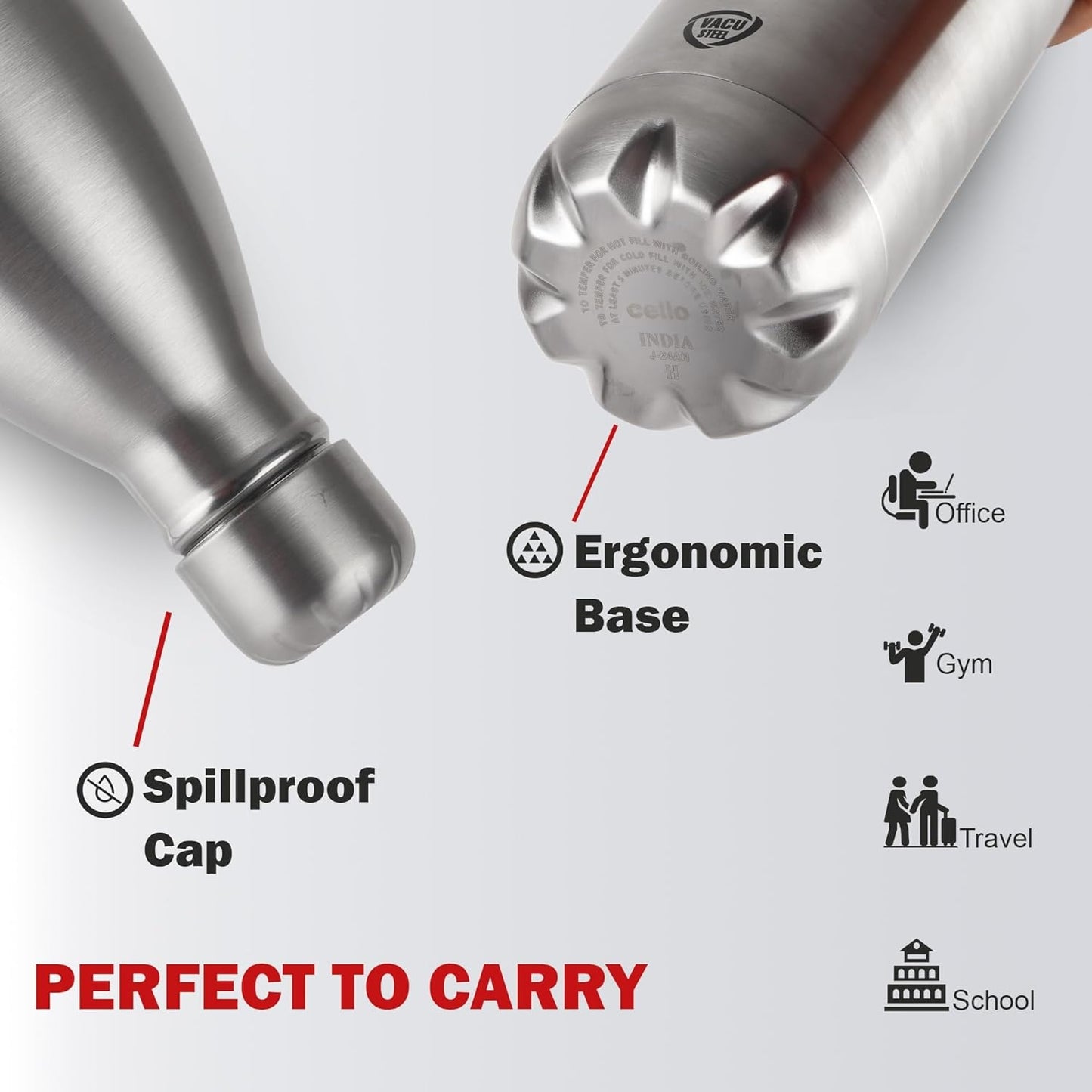 Spare Lid Compatible with Cello Swift Stainless Steel Bottle 500ml, 750ml & 1000ml | Silver (Only Lid)