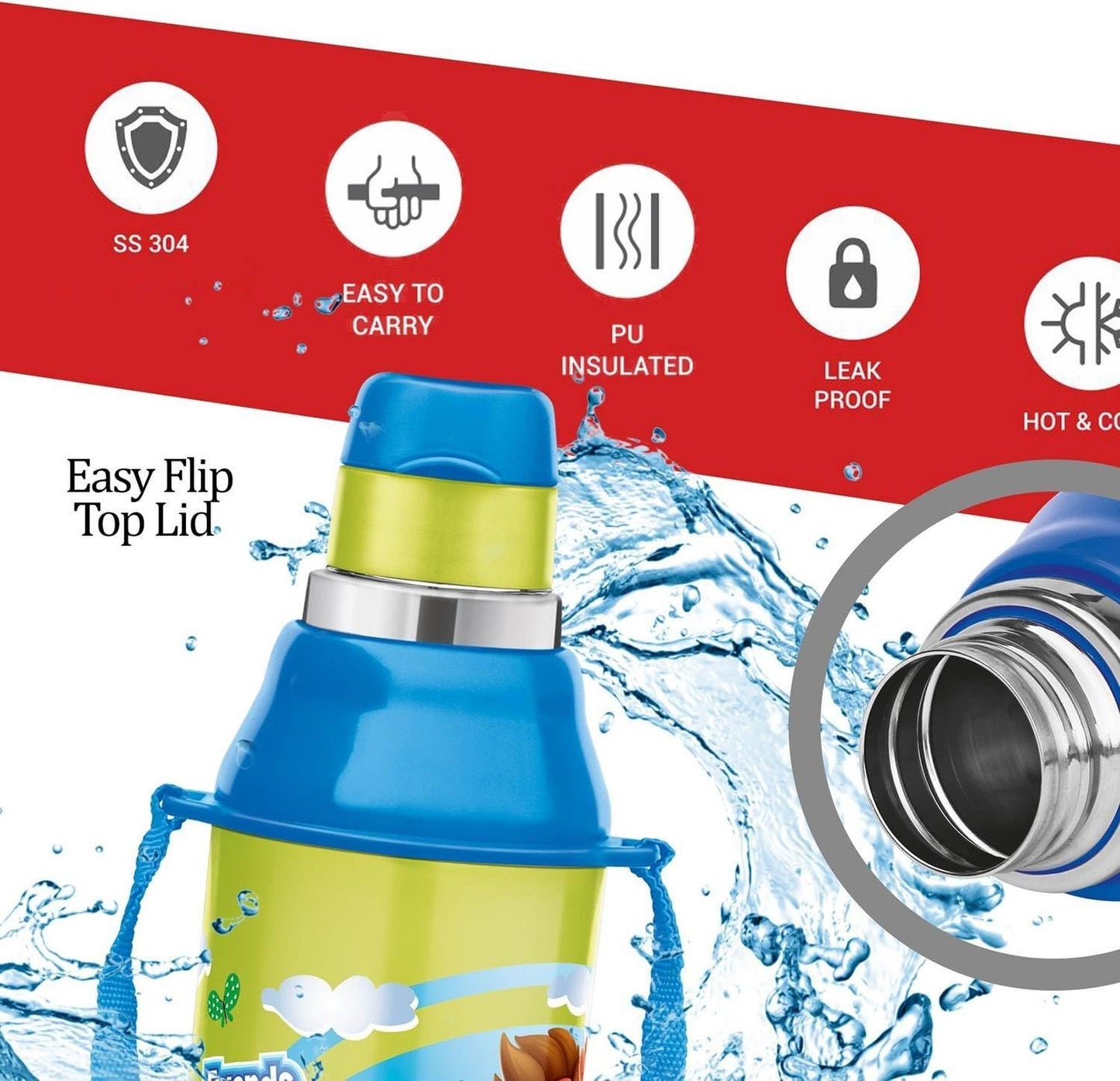 Spare Lid Compatible with Milton Kool Active & Kool Joy Kids Bottle (400ml) – Green | Leak-Proof BPA-Free Replacement Cap | Secure Fit Lid for Kids Water Bottle (1 Pc)