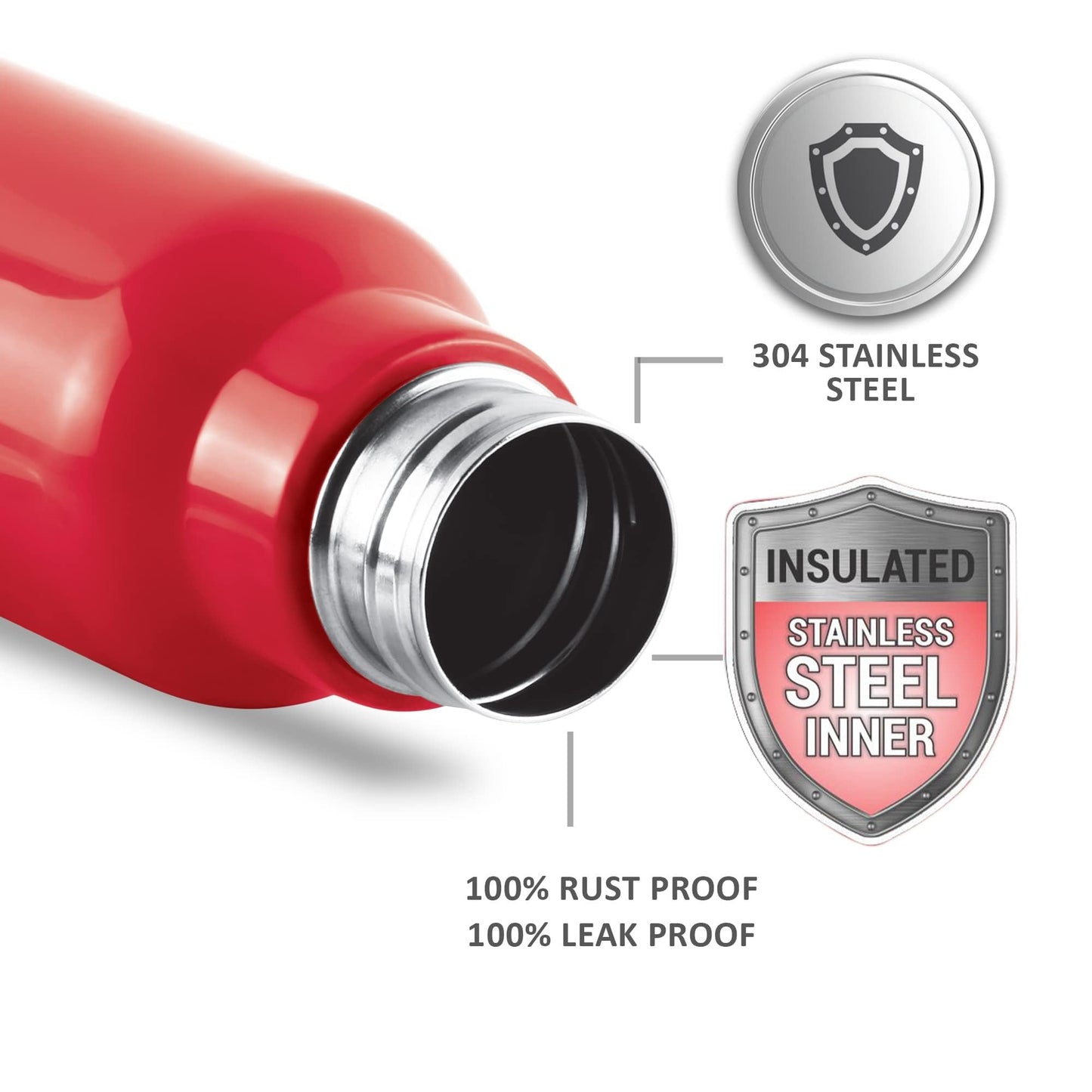 Spare Lid Compatible with Milton Steel Fit Bottle (600ml & 900ml) – Red | Leak-Proof BPA-Free Replacement Cap | Secure Fit Assemble Lid for Water Bottle (1 Pc)